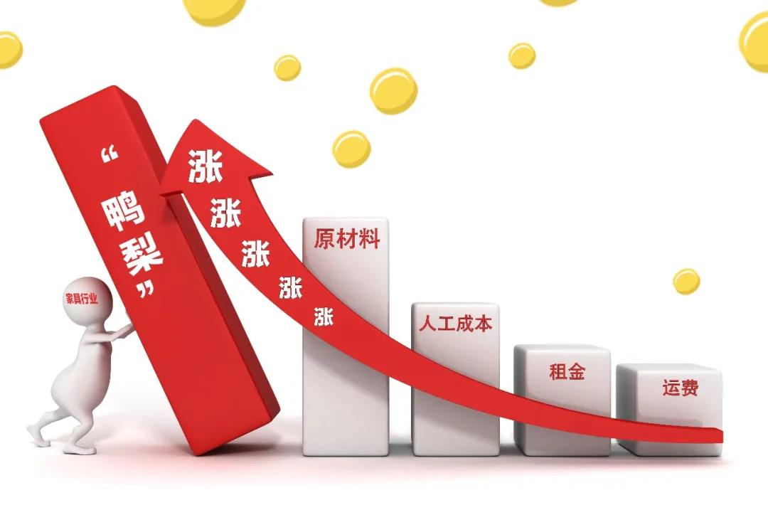 2021裝修漲價(jià)已成定局！背后原因竟是這些！